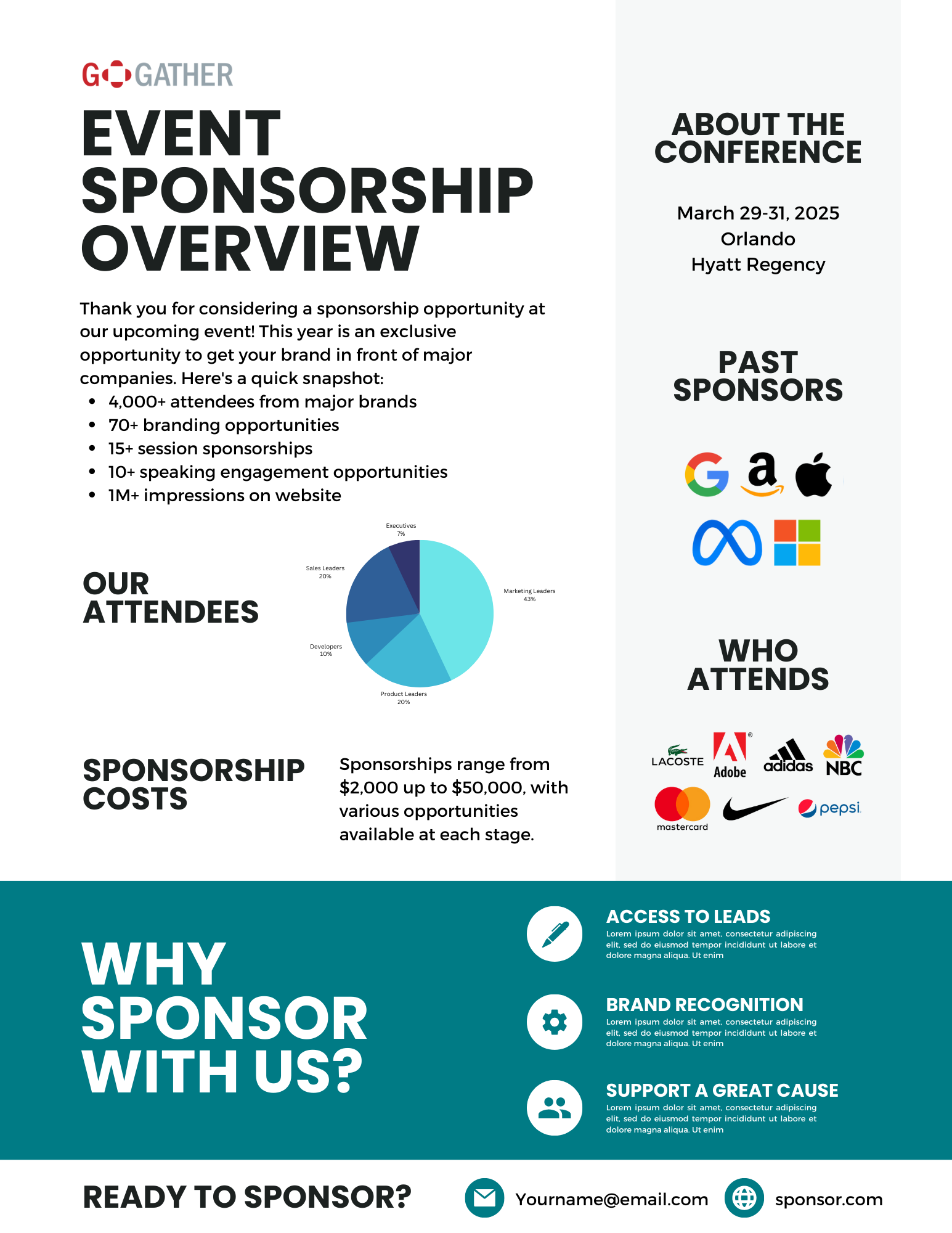 Why Your Sponsorship Package Needs An Executive Summary Template